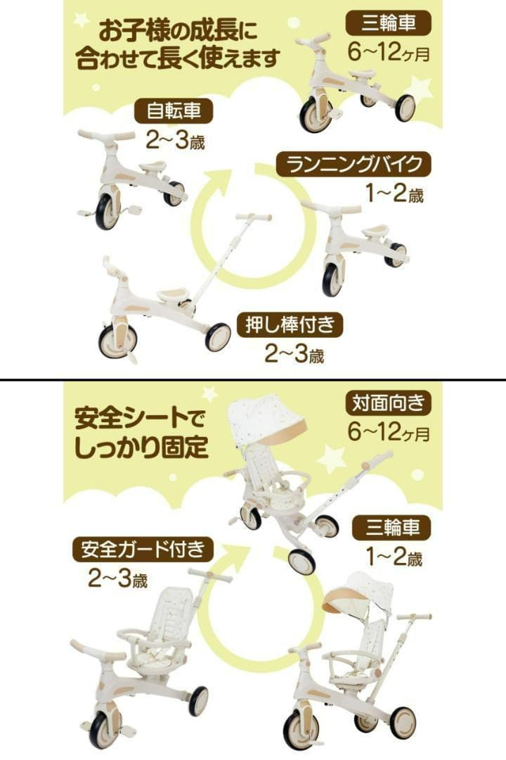 多機能 三輪車 手押し棒付き 折りたたみ 1歳～5歳 安全ベルト付き2646