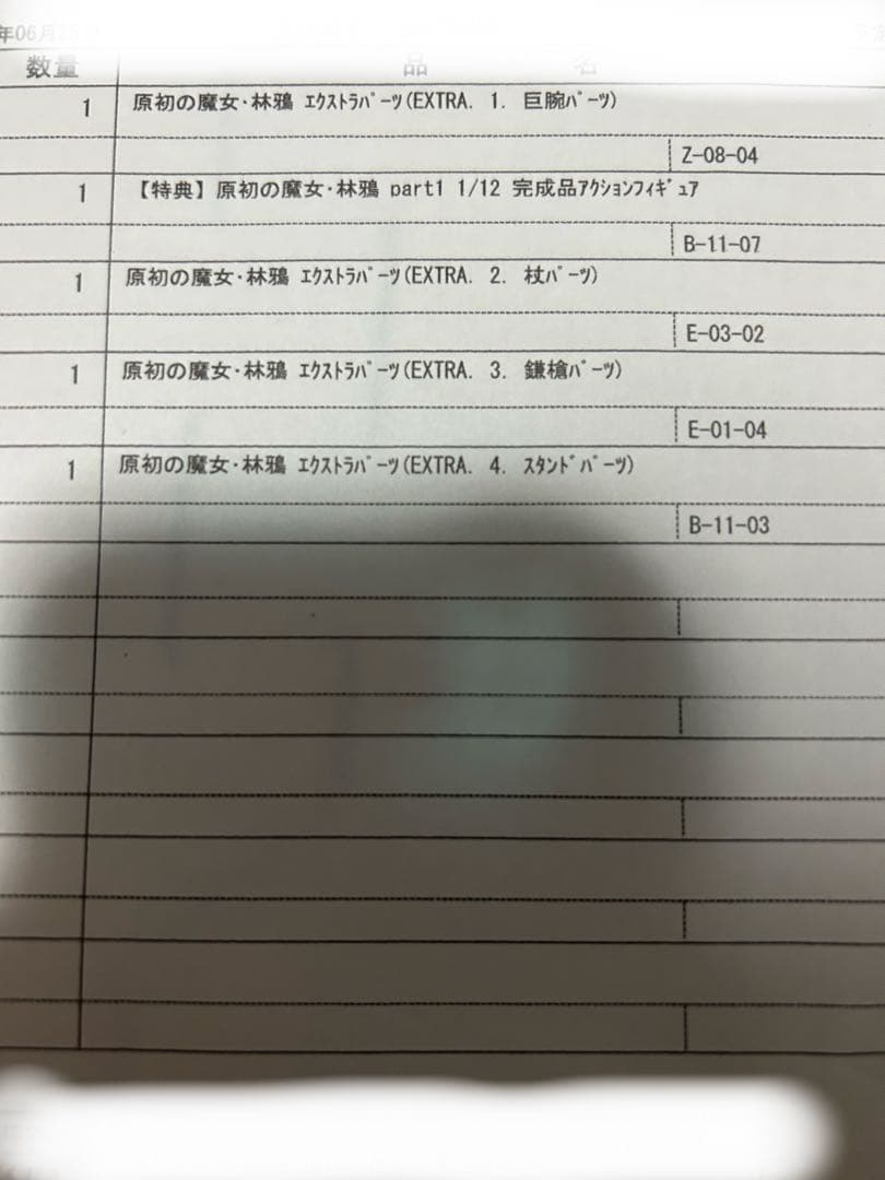 原初の魔女・林鴉 part1 1/12 [次元具象(EXSSRION)