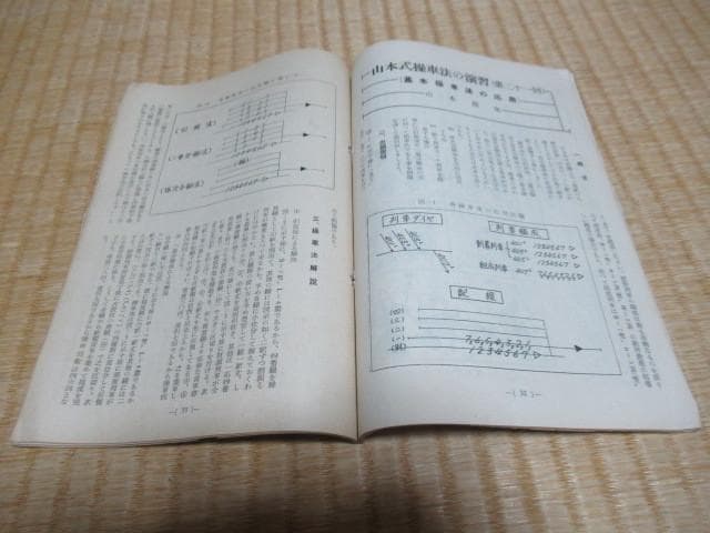 極希少非売品昭和31年◆日本国有鉄道『ヤードマン』運転保安設備等社内報合計23冊