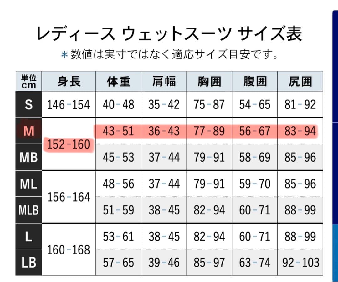 FELLOW ウェットスーツ 3mm レディース