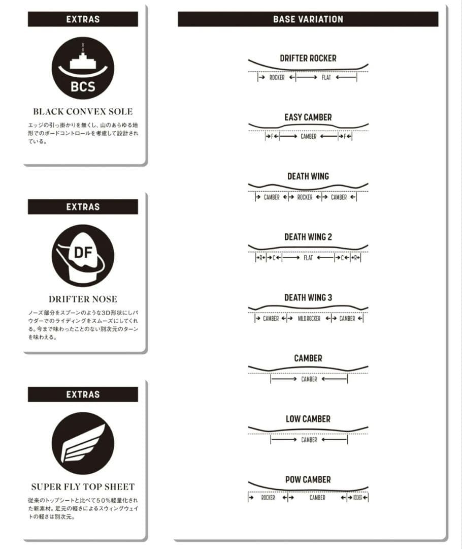 Death Label DWS スノーボード 151cm