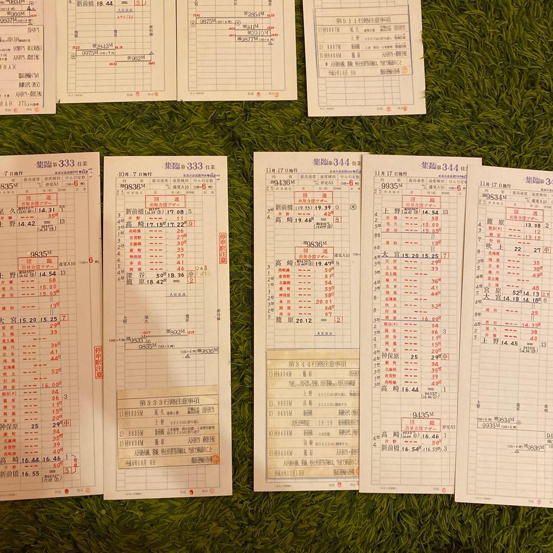 鉄道　スタフ　籠原区　集臨　15行路