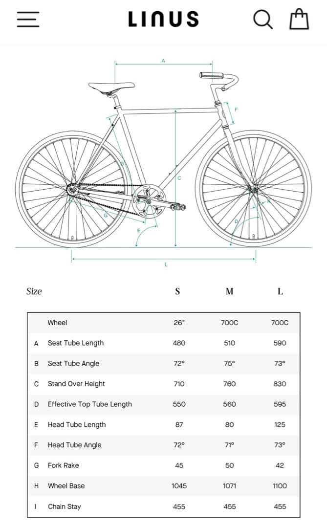 【大幅値下げ中】自転車　Linus Roadstar Sport 3i