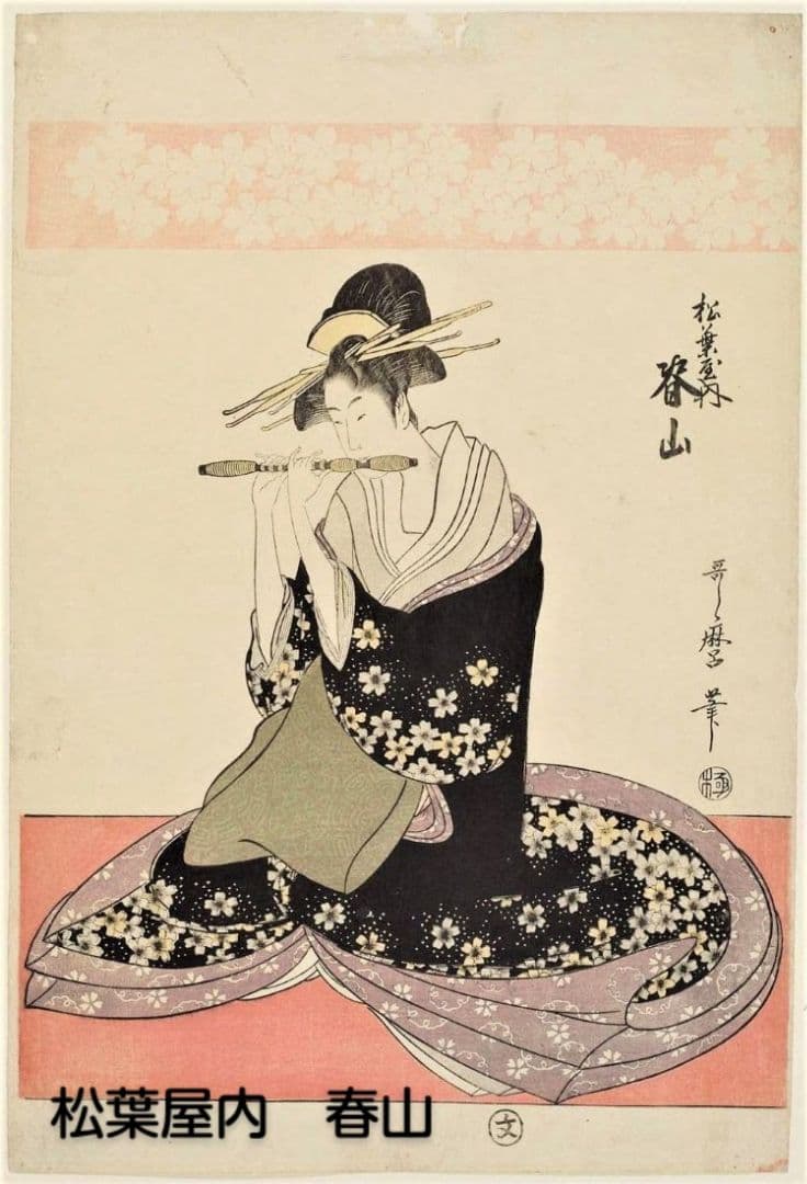 喜多川歌麿　選集「歌麿が描いたおんなたち」其の弐