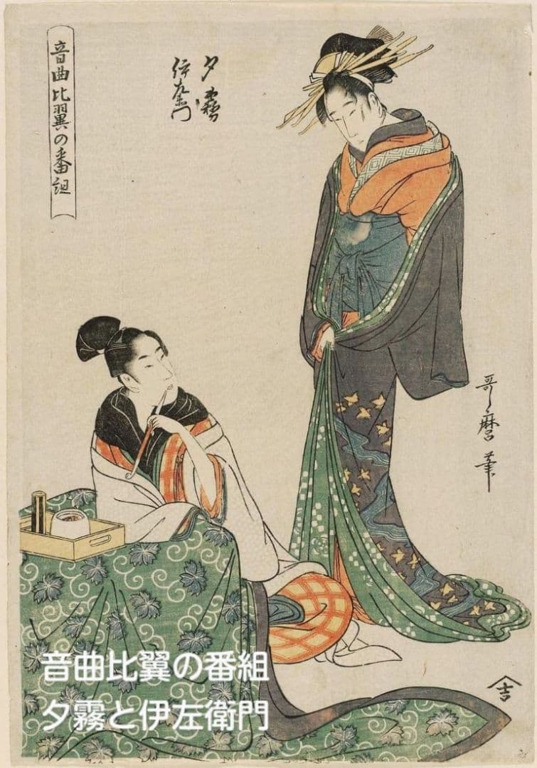 喜多川歌麿　選集「歌麿が描いたおんなたち」其の弐