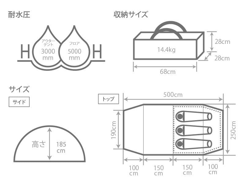 カマボコテント3S、チーズタープS、カマボコ3Sマット の3点セット