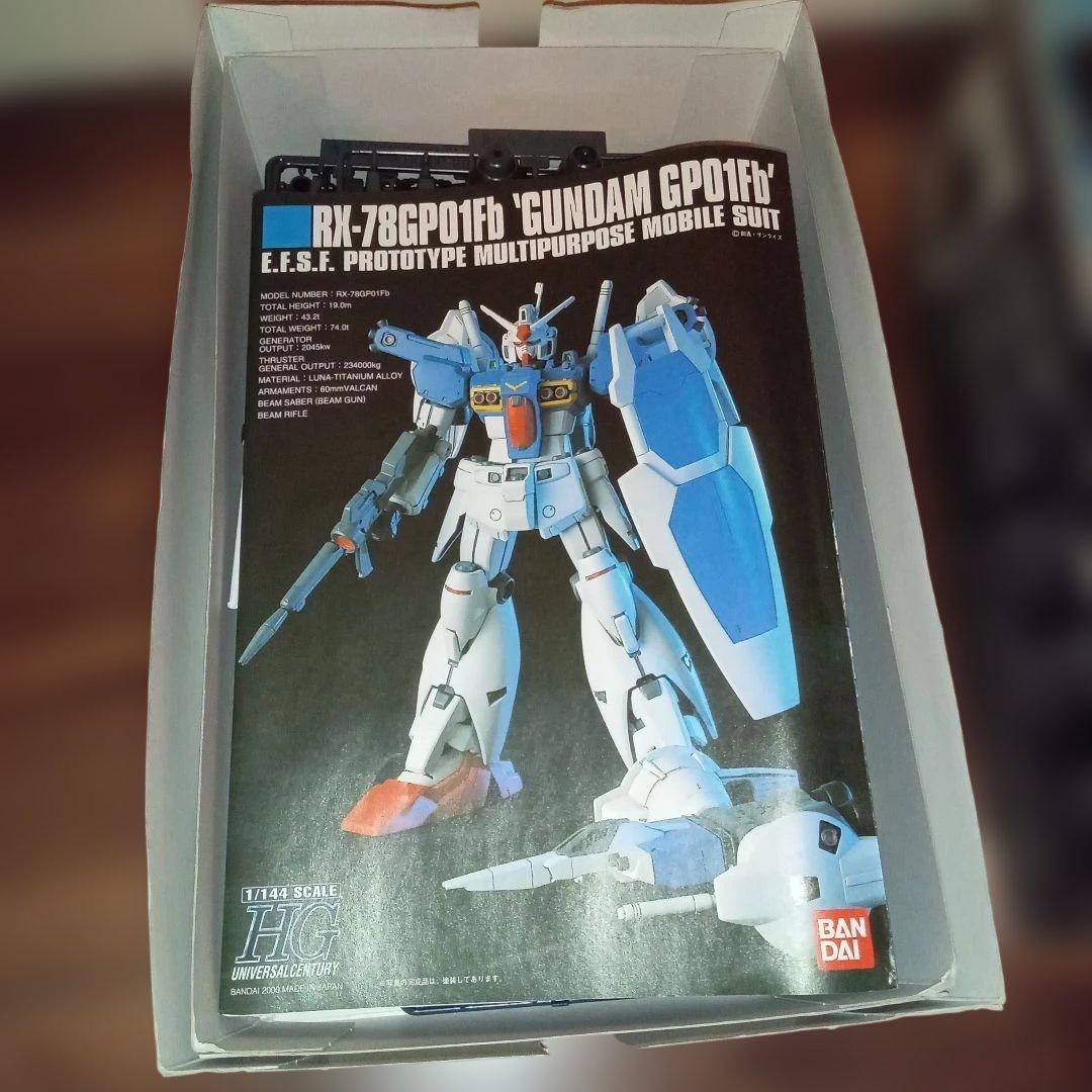 Linkin Park ガンダム プラモデル