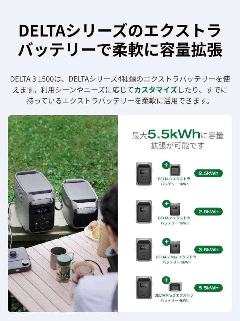 EcoFlow ポータブル電源 DELTA 3 1500 エコフロー
