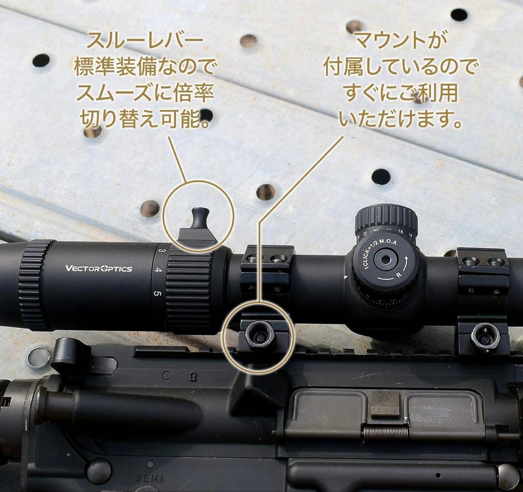 VECTOR OPTICS スコープ Forester 1-5×24