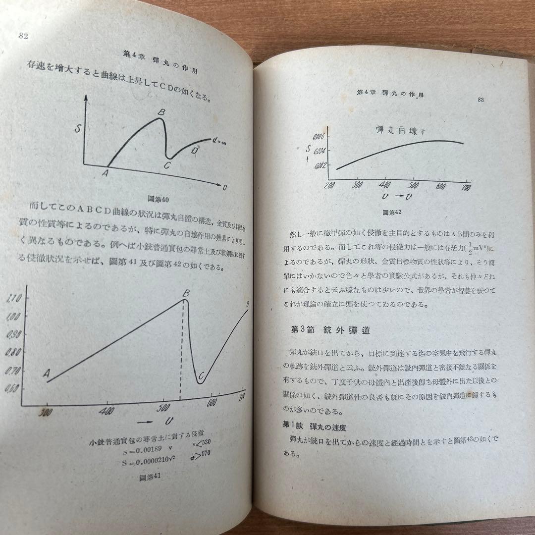 昭和18年(初版) 銃器の科学　陸軍大佐 銅金義一著　山海堂出版部