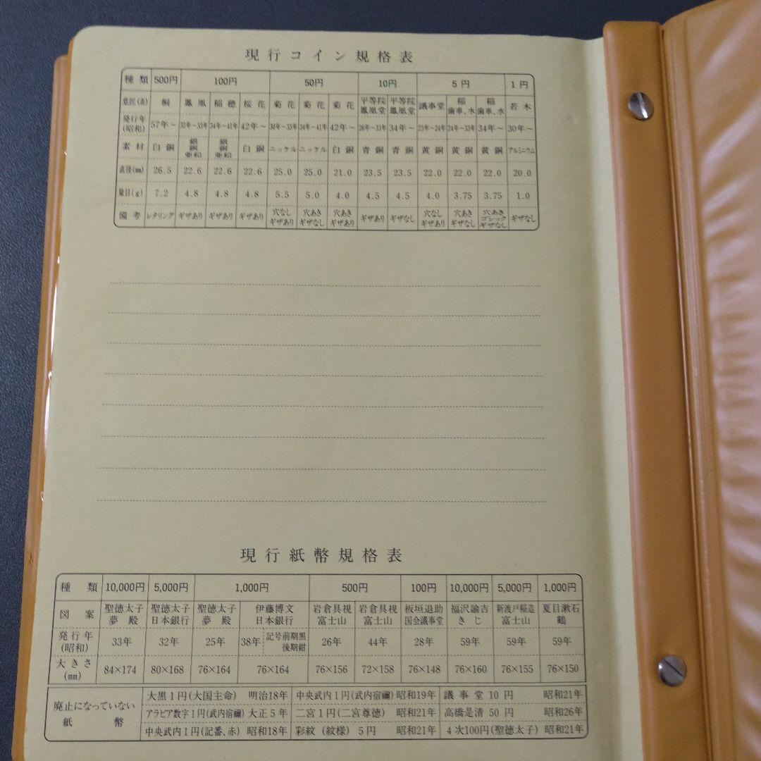 極美品 現行平成年号別アルバム 平成元年～平成24年