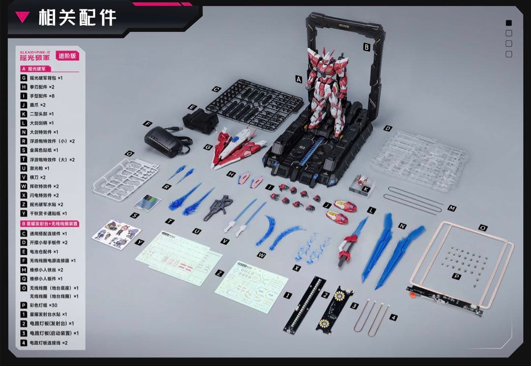 千秋賞 1/100 星海跡源 揺光破軍 プラモデル　完全版　格納庫 ガンダム