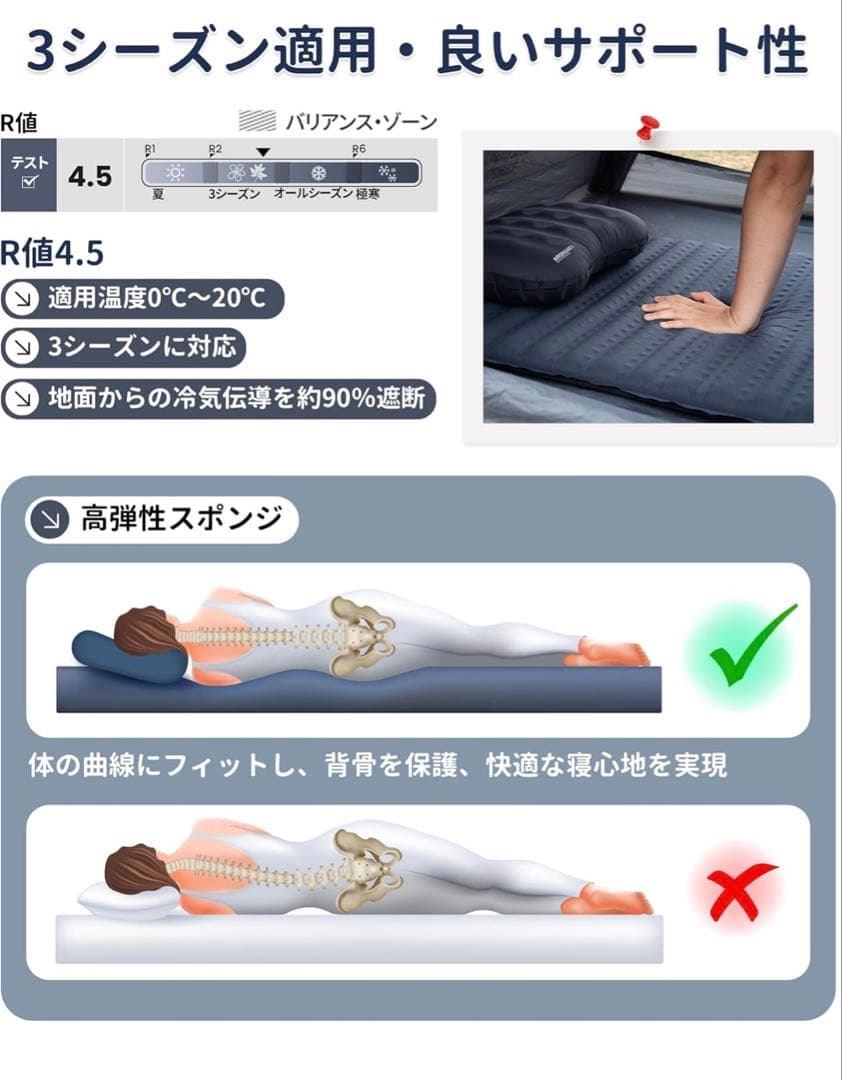 ONETIGRIS インフレータブルマット　シングル