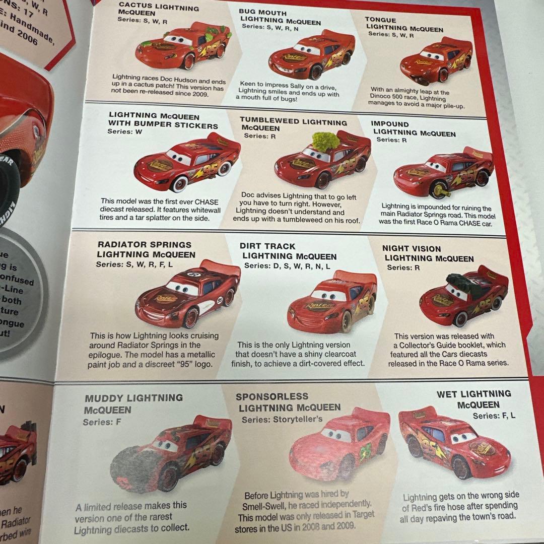 ミニカー Cars Character Encyclopedia