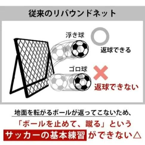 【未使用】サッカー　野球　リバウンドネット 練習　室内　リバウンダー