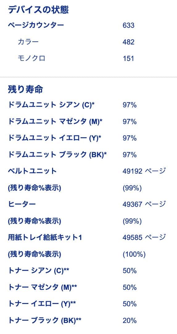 OA機器 HL-L3230CDW