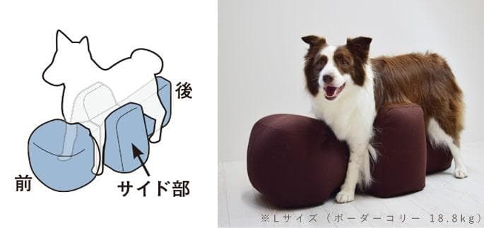 OneAid リラクッション L 防水カバー付 使用3回のみ