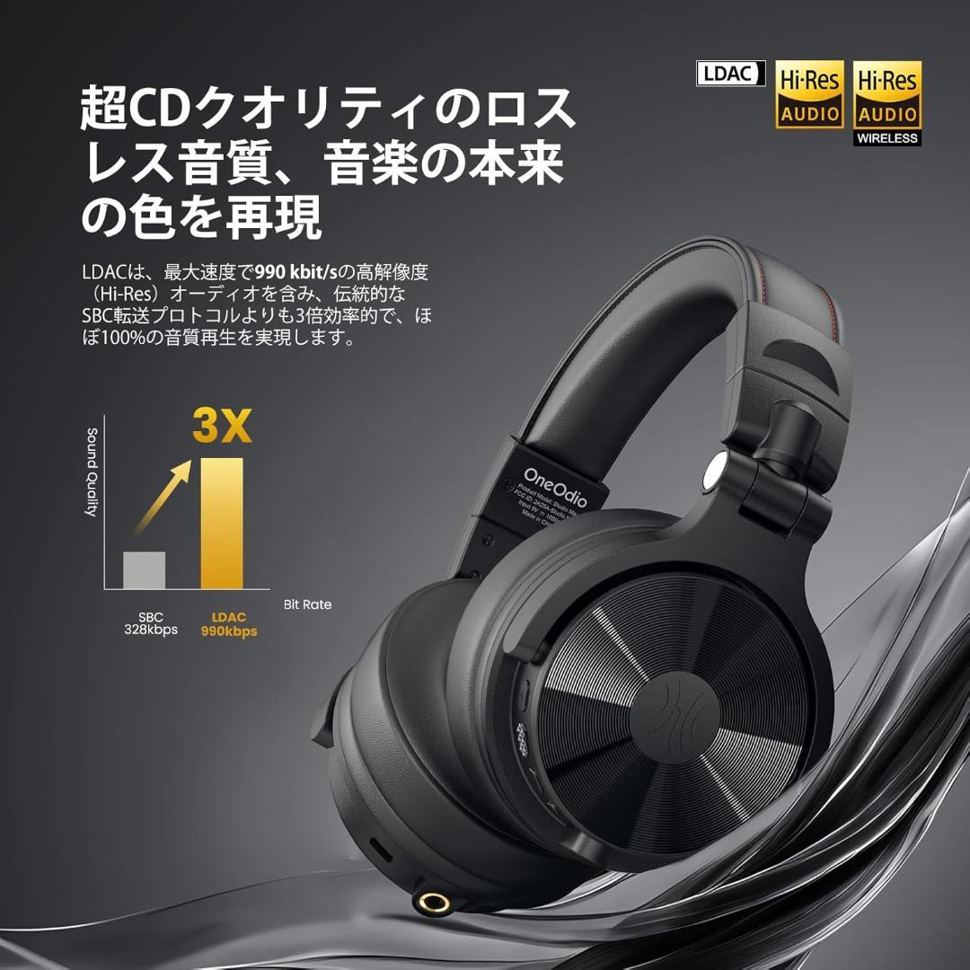 OneOdio Studio Max 1 DJモニターヘッドホン 超低遅延