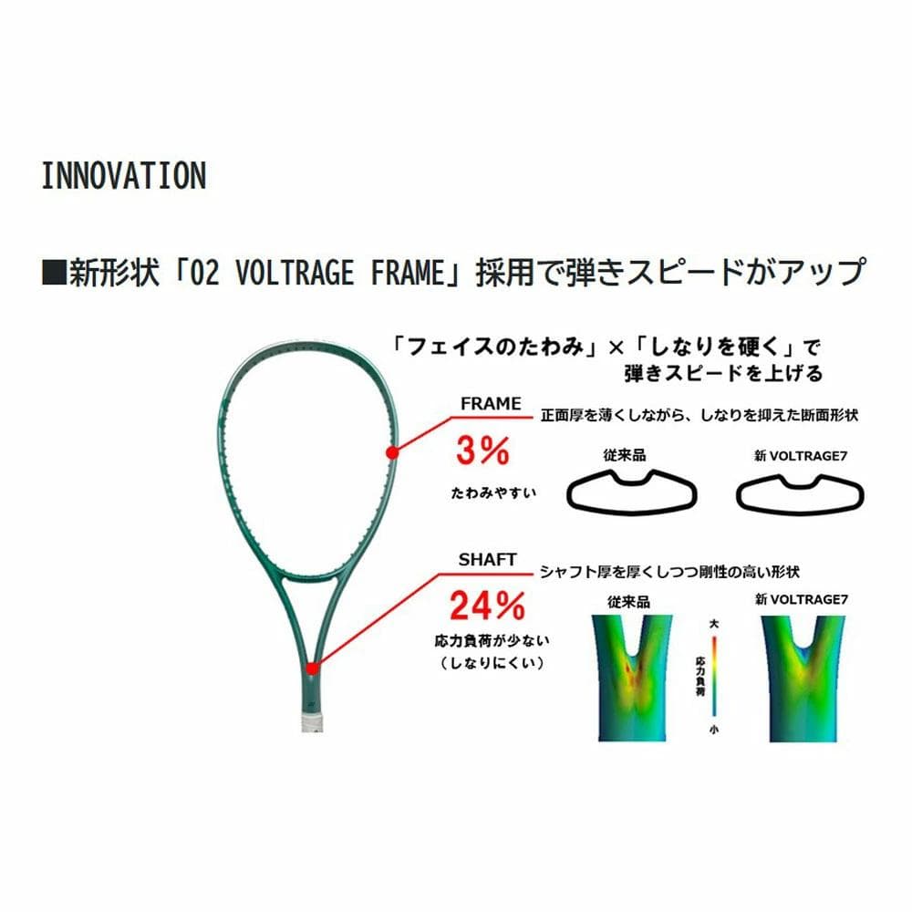 新品未使用・即日出荷　YONEX VOLTRAGE 7S テニスラケット　後衛用