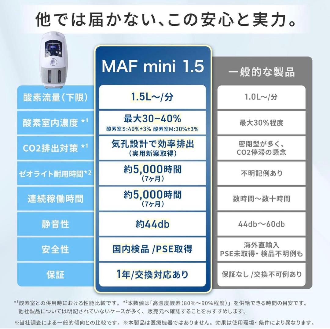 ペット用 酸素供給機 NOVOTON MAF mini（在宅ケア・静音・軽量）