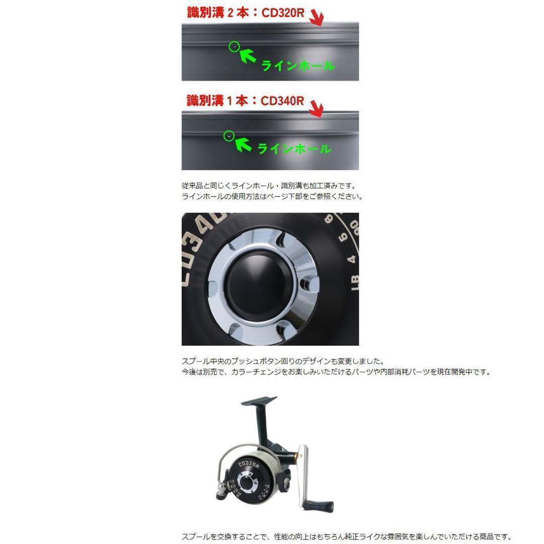 Avail ABU カーディナル3シリーズ用 NEW浅溝スプール /.