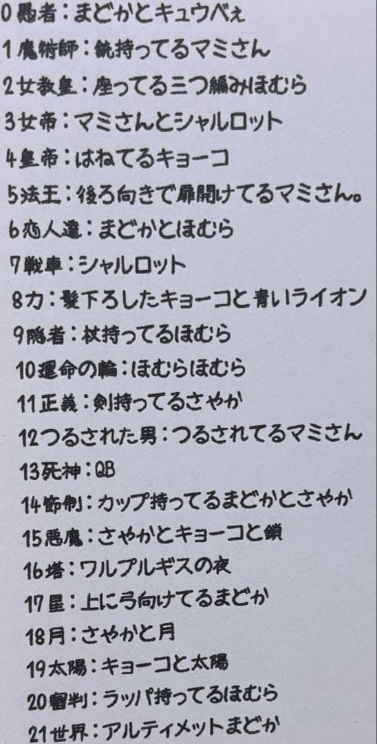 まどマギ タロット風イラストカード