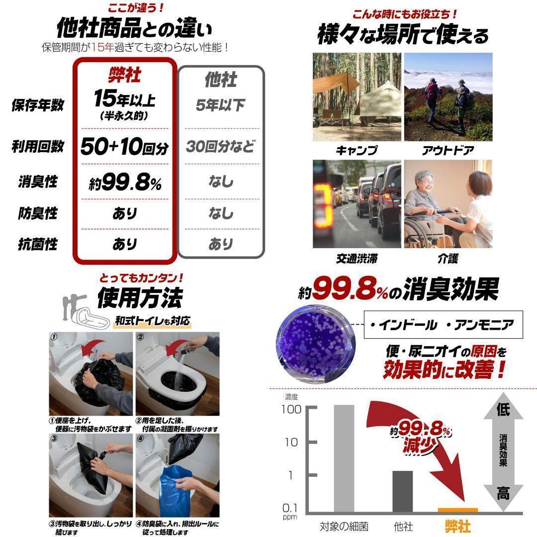 簡易トイレ 防災 災害用 簡易トイレ 10個セット 600回非常用トイレ2235