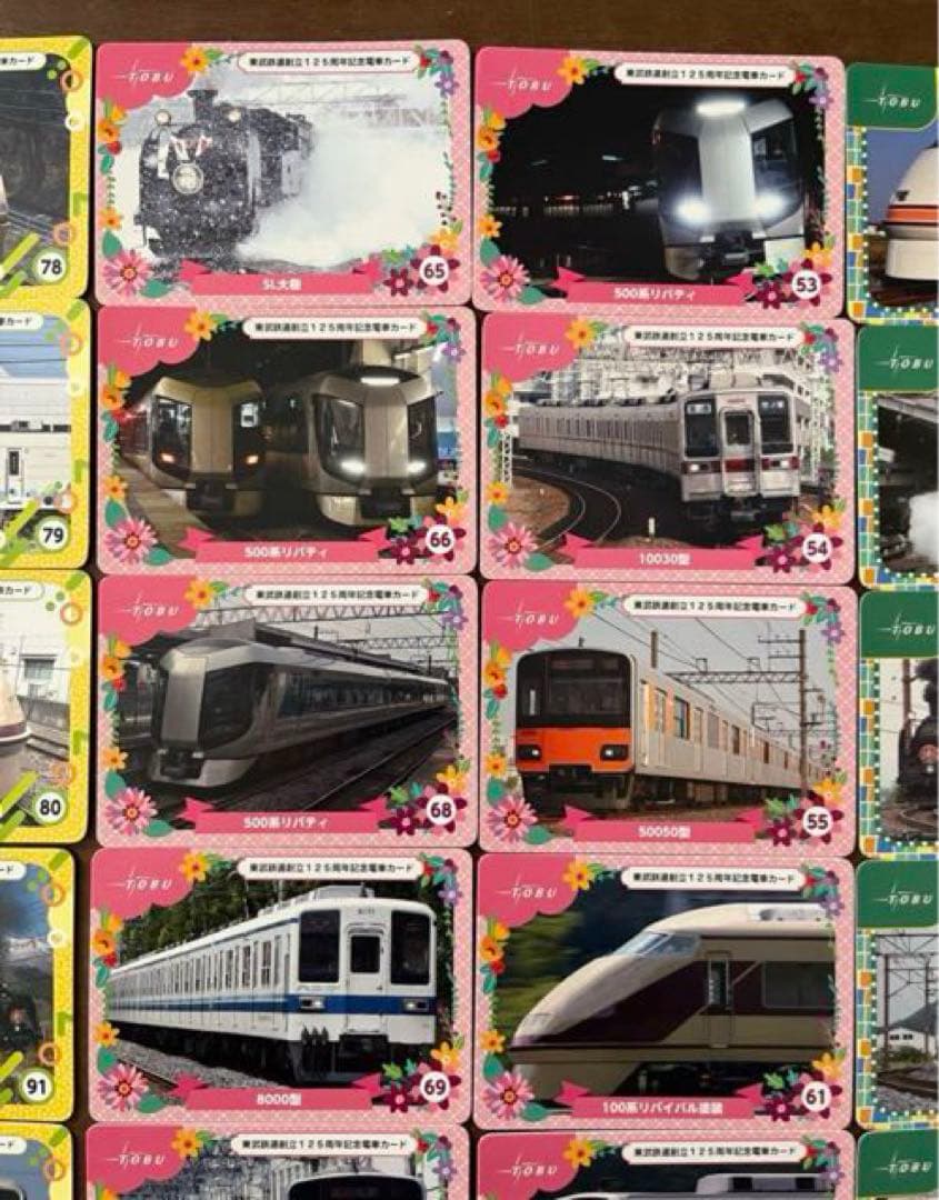 未使用　電車カード　東武鉄道創立125周年　記念カード　コレクション