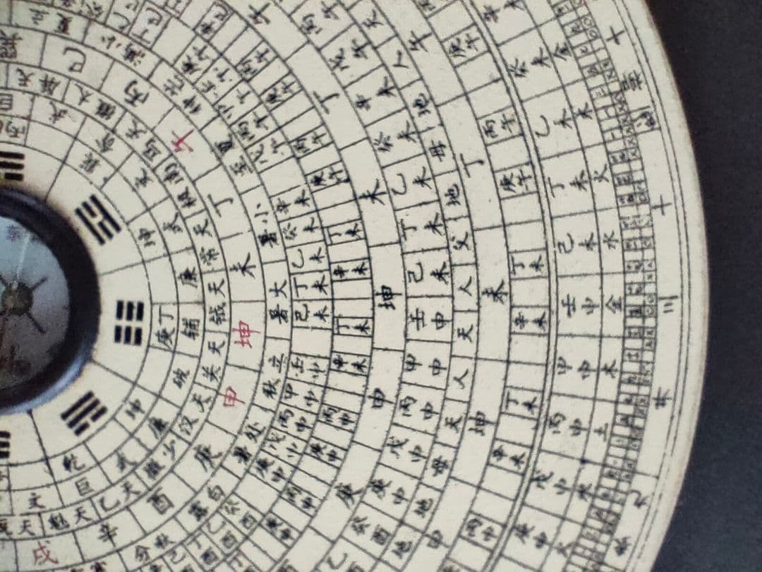 ●【希少】中国風水 羅盤（らばん） 多層盤 易経八卦風水コンパス 古道具 骨董品