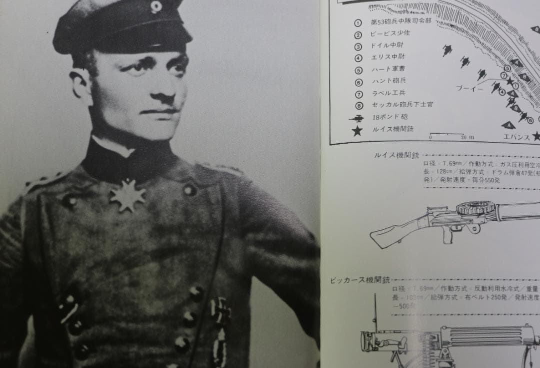 貴重　レッドバロンフィギャー（リヒトホーフェン）＋関連書籍　古本