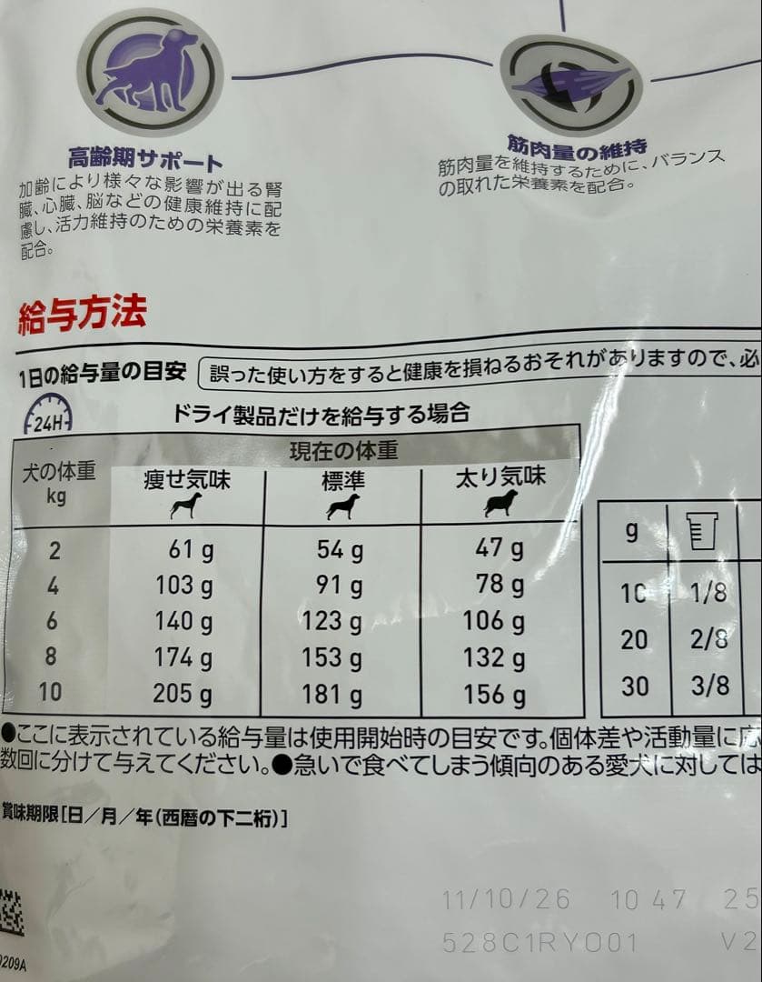 ロイヤルカナン 犬用 エイジングケア 3kg 1袋
