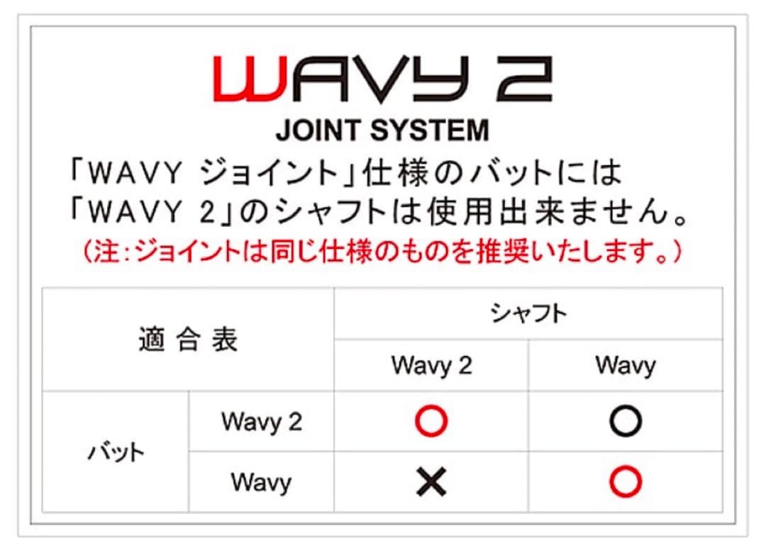 【新品】イグナイト 12.6mm WAVY2 IGNITE MEZZ