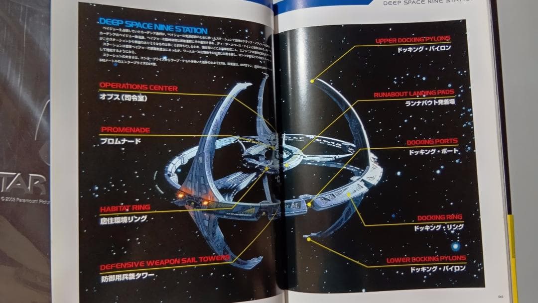 スタートレック US版ミニポスター＆オフィシャルガイドブック2 映画グッズ