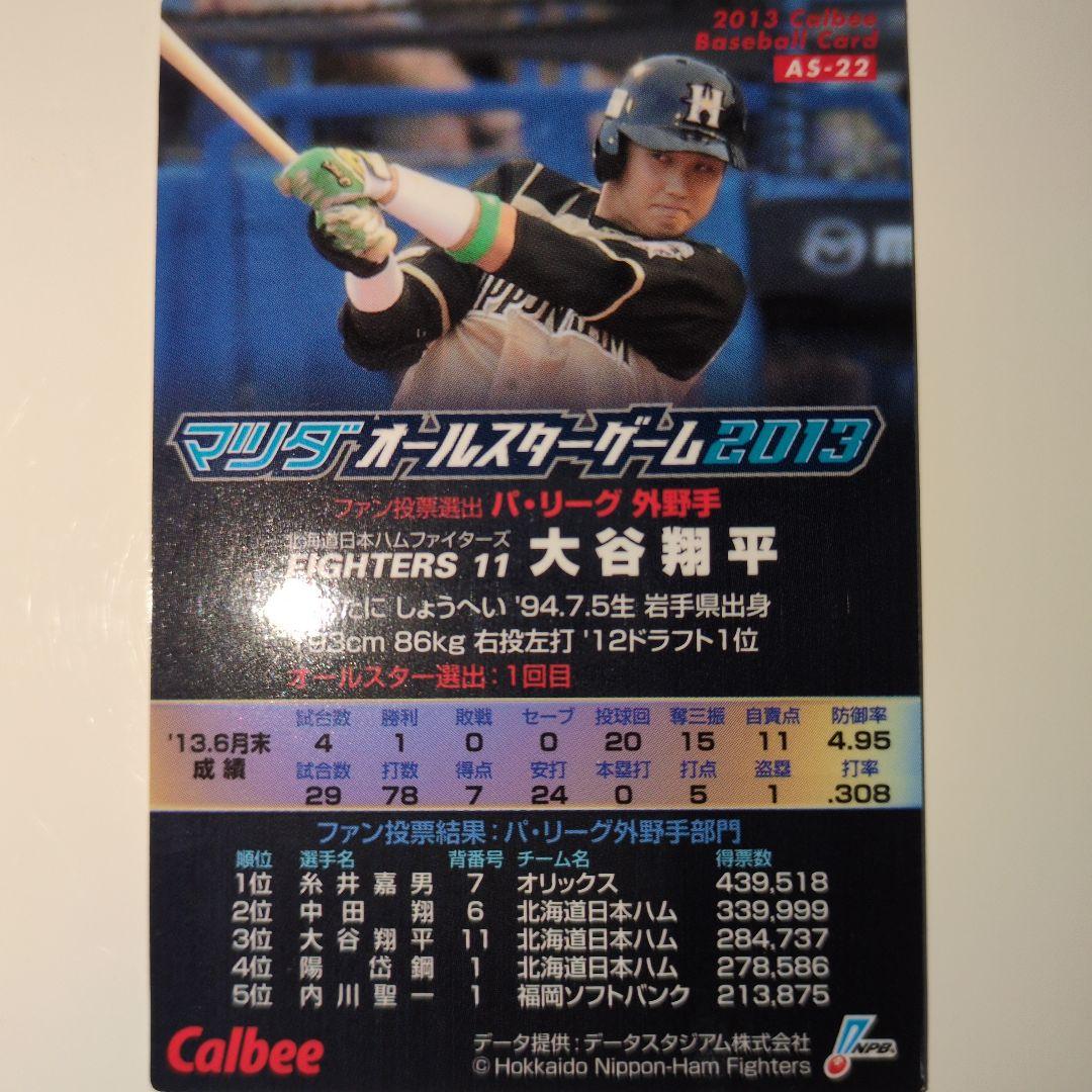 大谷翔平2013オールスターゲーム