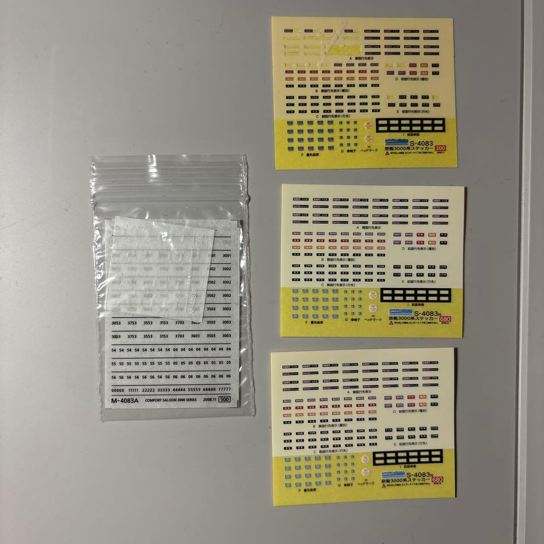 GREENMAX 京阪 新3000系 Nゲージ 8両編成 30190