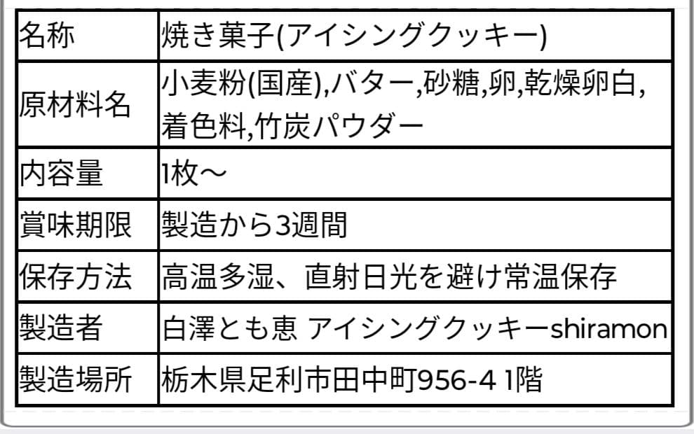 【リリリン】お誕生日