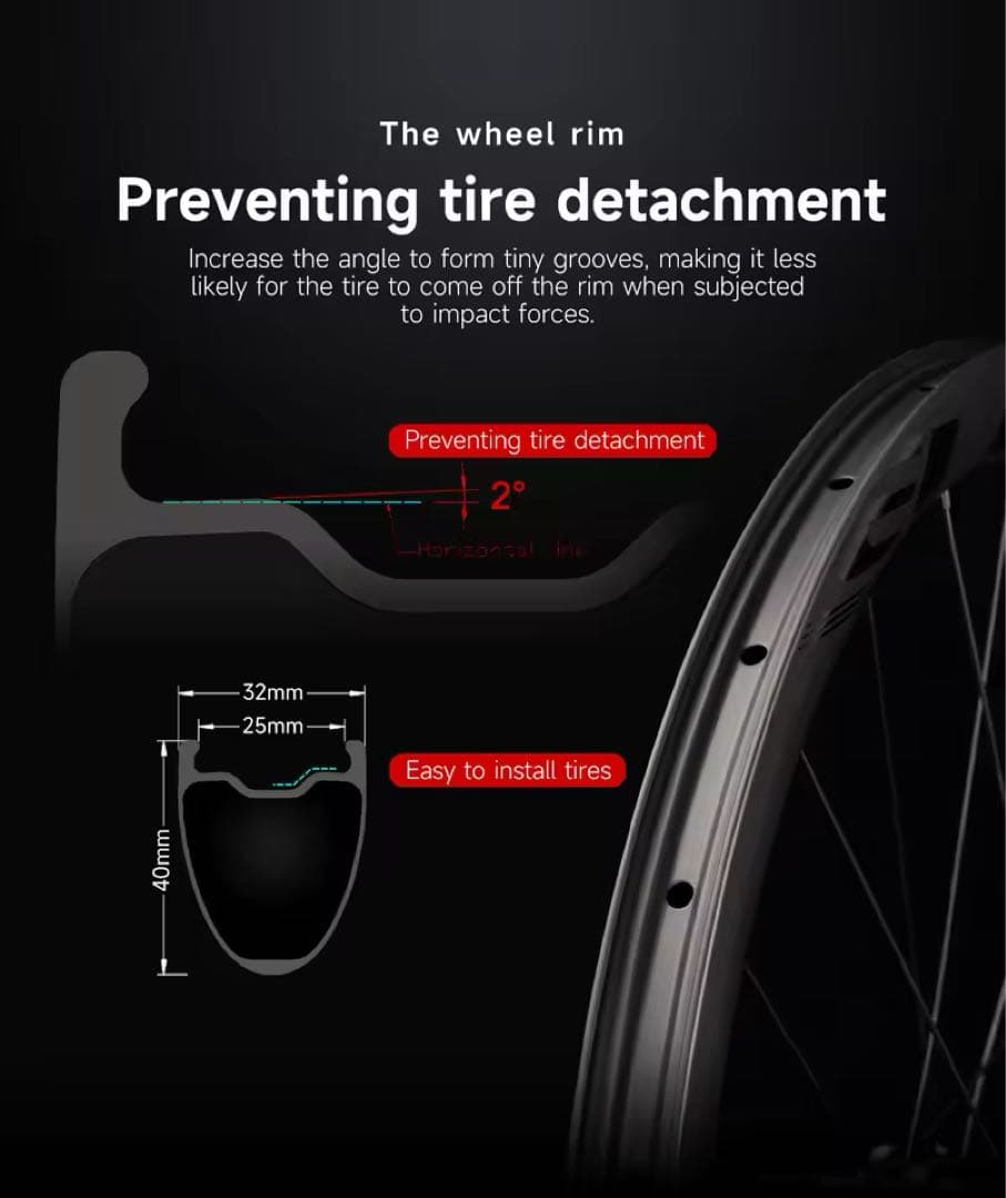 elite カーボンホイール 650B グラベル