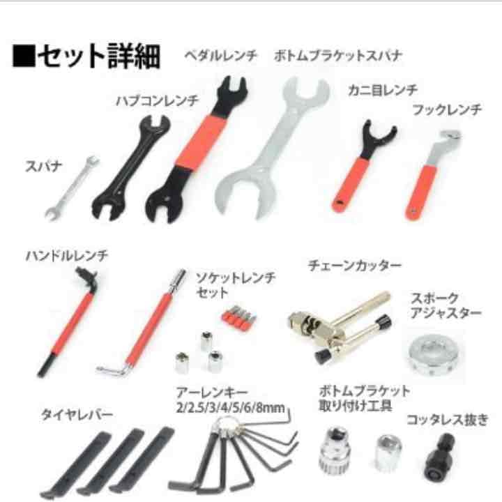 このなかの商品