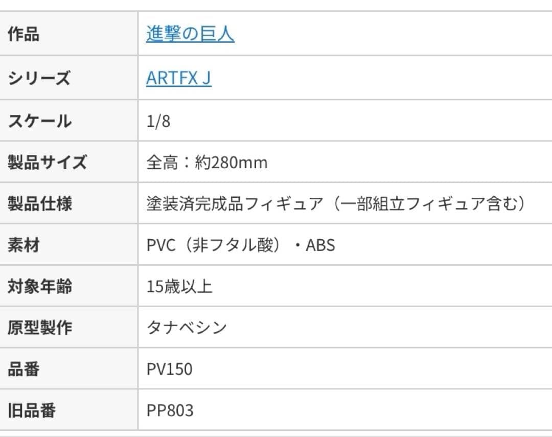 初版★コトブキヤ進撃の巨人 ARTFX J リヴァイ (1/8スケール）