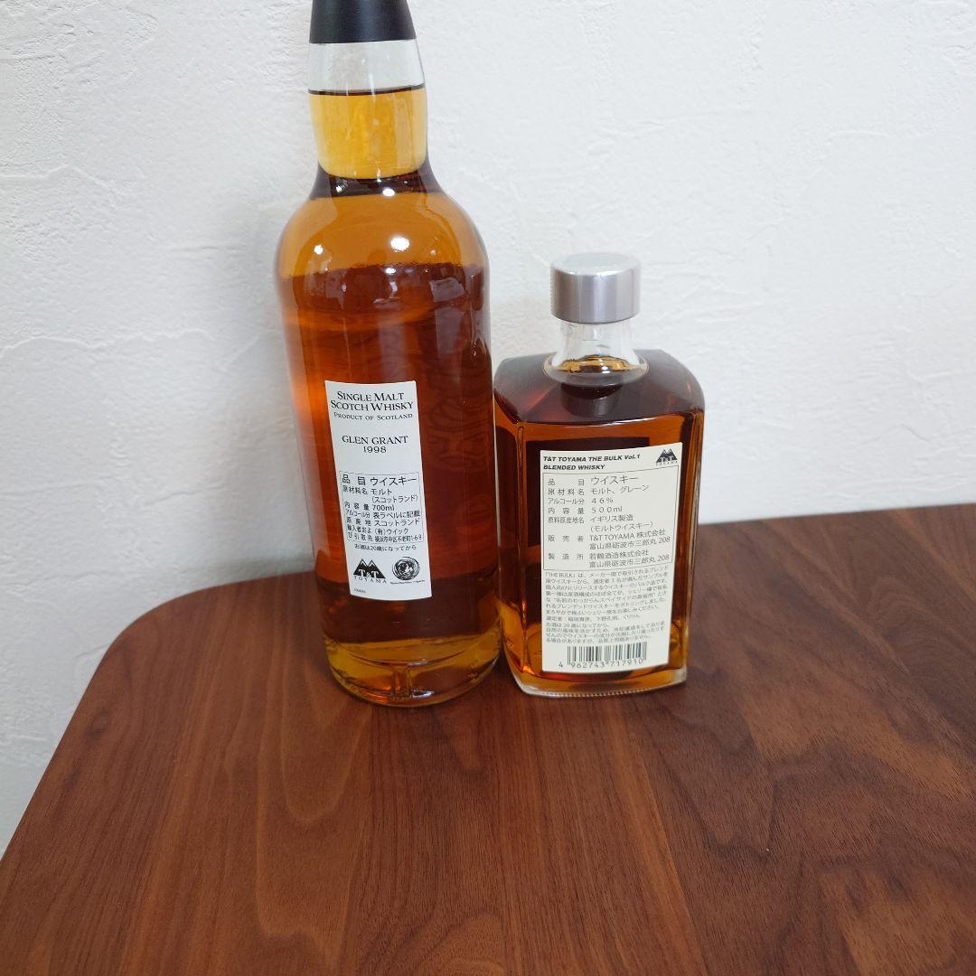 T&T TOYAMA THE BULK グレンラント1998 24年55.8%