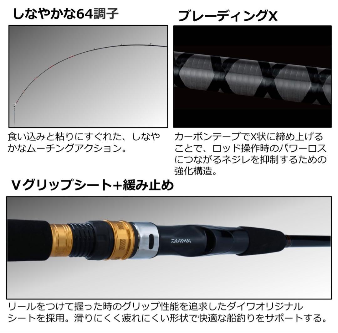 ダイワ シーフレックス64 50-210