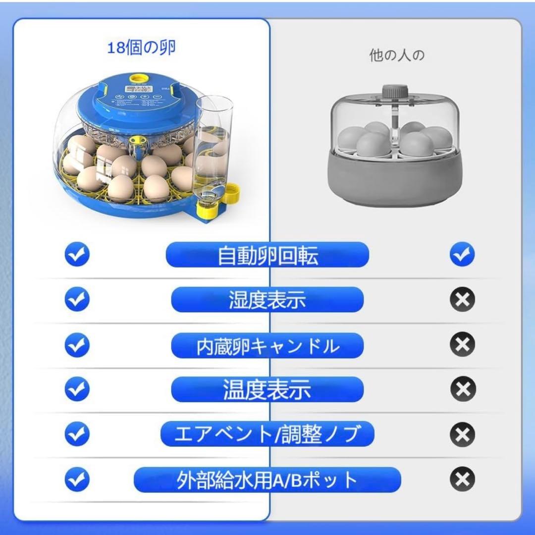 【新品未開封】自動孵卵器 自動転卵・湿度調整式 鳥類専用　18個　12888円