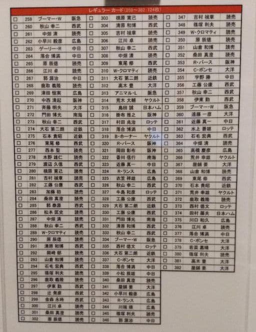 カルビー　プロ野球 チップス　カード　1987年