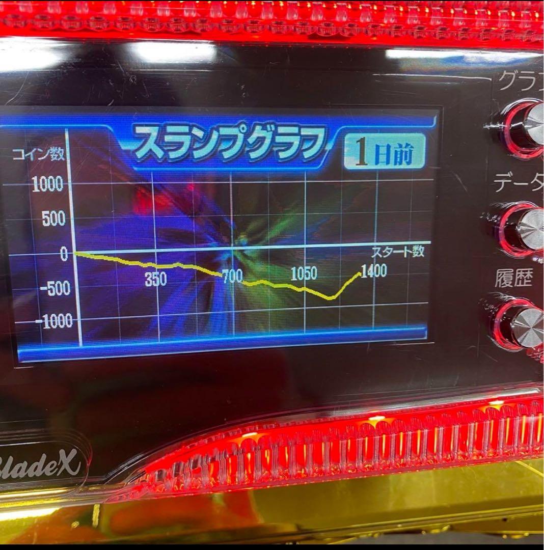 6号機 新鬼武者2 実機 家庭用フルセット！