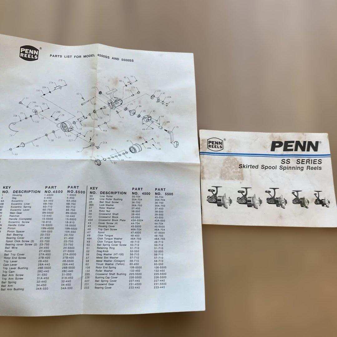 PENN 5500SS スピニングリール