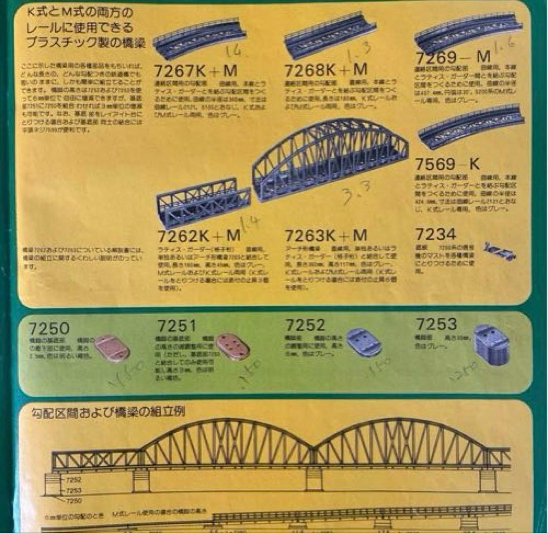 メルクリン HO 726x 橋梁 鉄橋 ストラクチャー まとめて 15本