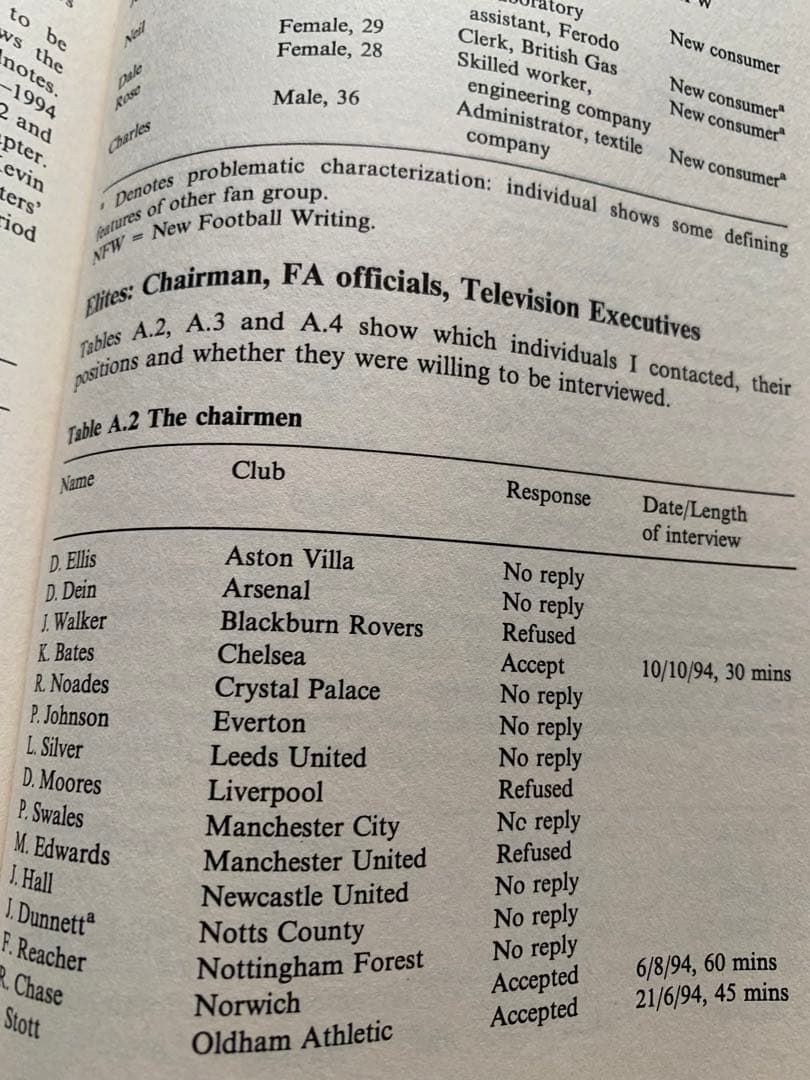 学術書・英国サッカーの変容＂TheEnd of theTerraces＂
