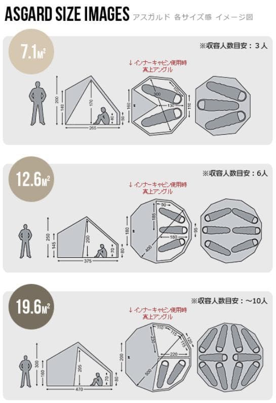 Nordisk ノルディスク アスガルド Asgard7.1 Denim