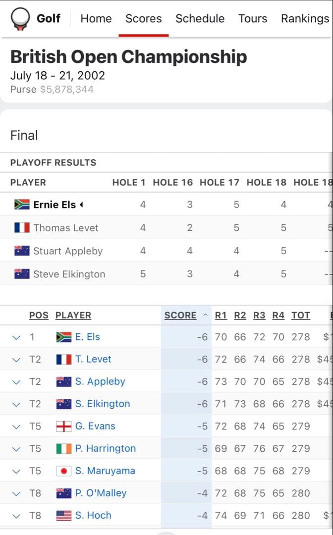 【丸山茂樹】直筆サイン入り全英オープンゴルフキャップ