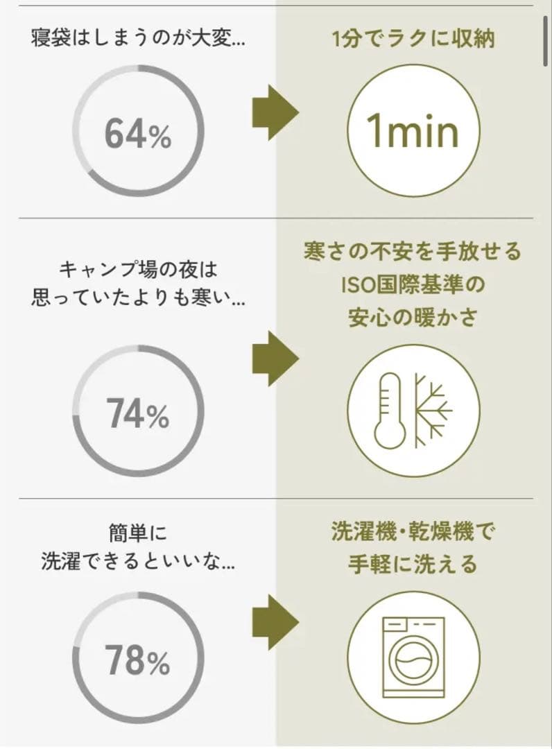 【世界一の寝袋★】Nuuca Sleep Max セット②（①と②を購入下さい）